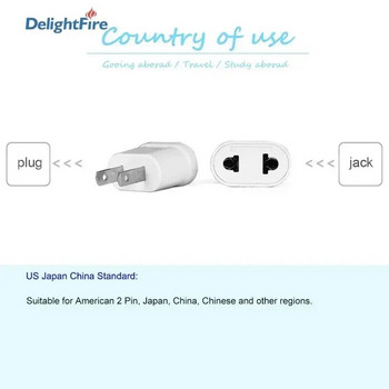 1 τεμ. Euro Plug Travel Socket USTo EU Plug Adapter Υποδοχή ηλεκτρικού φορτιστή US AU To EU European Socket China America Μετατροπέας
