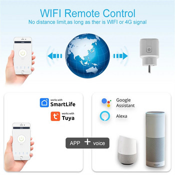 Tuay Smart Socket EU16A Wifi Smart Plug With Power Monitoring APP Τηλεχειριστήριο Smart Life Υποστήριξη Google Assistant Alexa Alice