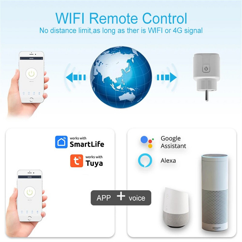Tuay Smart Socket EU16A Wifi intelligens csatlakozó tápellátás figyeléssel Smart Life APP távirányító támogatása Google asszisztens Alexa Alice