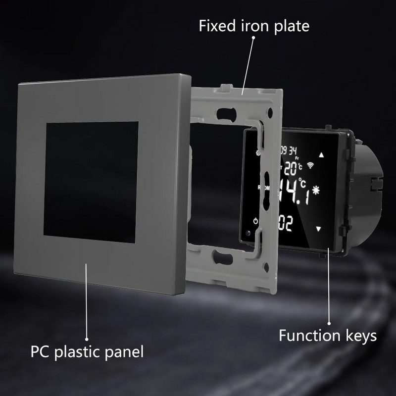 Kompiuterio rėmas Lizdų rėmeliai RJ45 CAT6 Televizorius, palydovinis C tipo Dvigubi USB lizdai Sieninis mygtukas Jungiklis Funkcija Dalys Nemokamas derinys