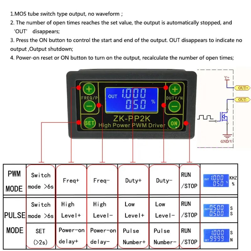 8A 150W ZK-PP1K kaherežiimiline signaaligeneraator DC30V ZK-PP2K PWM mootori kiiruse regulaator sageduse töötsükkel reguleeritav