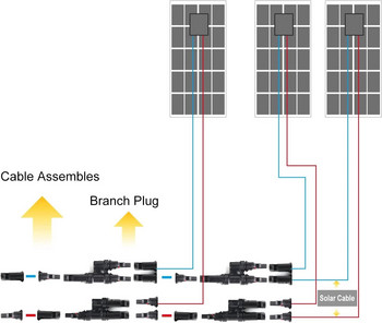 PowMr Solar Wire Connector ως σύνδεσμοι διακλάδωσης καλωδίου επέκτασης για παράλληλη σύνδεση μεταξύ φωτοβολταϊκών πλαισίων Anti Water & Temperature