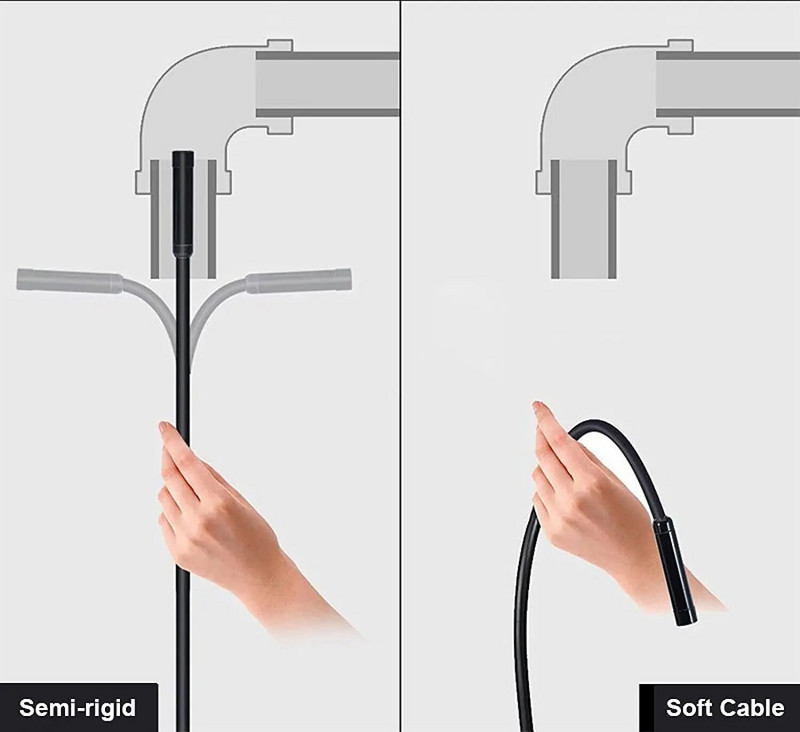 c tipo endoskopas 5,5 mm endoskopinė kamera 2M boroskopas, skirtas Android telefonui 480P namų elektrikai, tikrinimo vamzdžių kanalizacijos įranga