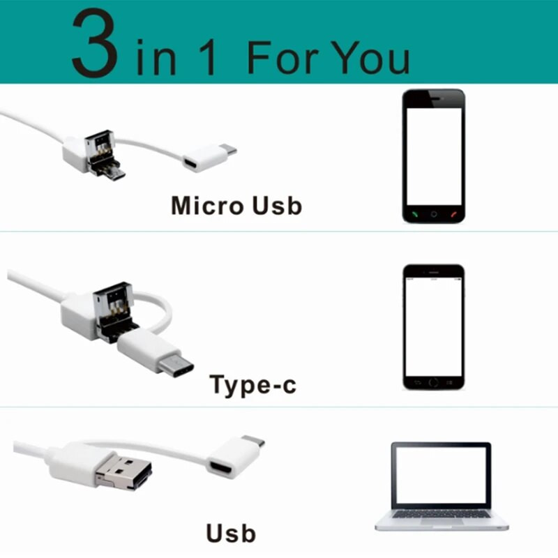 5,5 Mm veterinarijos otoskopo kamera Vaizdo otoskopo valiklis vaško valiklis Mini Vision ausų antgalio fotoaparatas