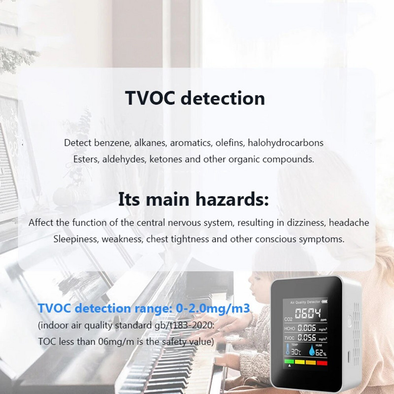 5 u 1 detektor ugljičnog dioksida Co2 detektor prijenosni monitor temperature i vlažnosti kvalitete zraka alati dodaci