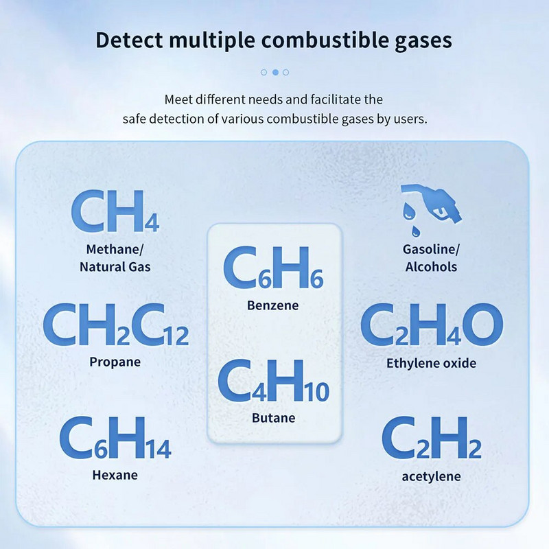 Rankinis degiųjų dujų nuotėkio detektorius Gamtinių dujų nuotėkio testeris Nešiojamas degiųjų dujų koncentracijos analizatorius