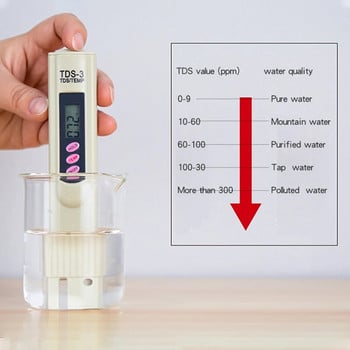 Στυλό φίλτρου δοκιμής ποιότητας νερού TDS Meter με εύρος μέτρησης 0-9999 ppm Ιδανικός μετρητής ppm για ενυδρεία πόσιμου νερού