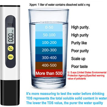 TDS Meter Цифров тестер за вода 0-9990ppm Анализатор на качеството на питейната вода Монитор Бърз тест Детектор за примеси в аквариум Swimpoor