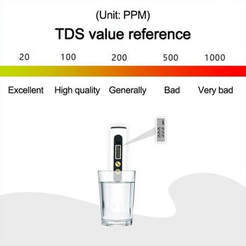 TDS цифров тестер за качество на водата, проверка на чистотата на водата 0-9990ppm измерване за плувни басейни питейна вода аквариуми