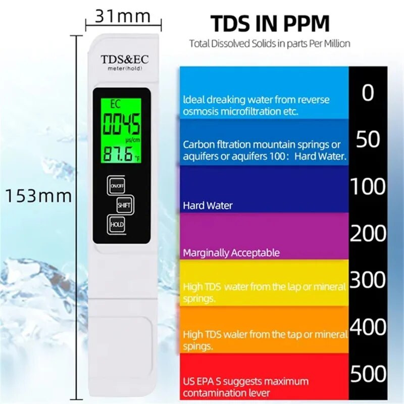3 in 1 PH tester vee PH mõõtja TDS EC temperatuurimõõtur Digitaalne LCD veetestimispliiats Puhtuse veekvaliteedi monitori testimispliiats