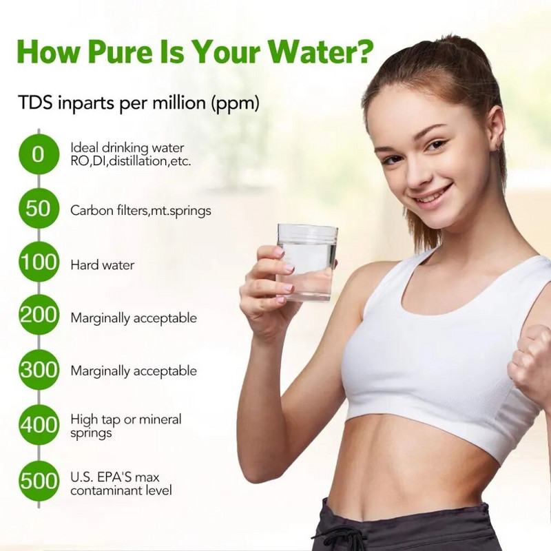 Novi PC101 PH/CL2 tester klora, digitalni tester kvalitete vode, prijenosni bazen, spa, akvarij, ph metar, pribor za testiranje