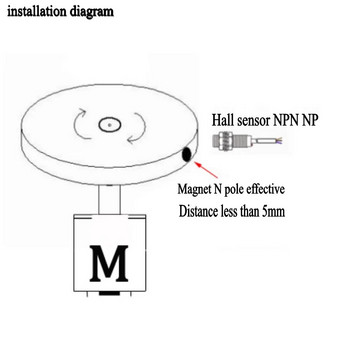 Ταχόμετρο LED Ταχύμετρο RPM με αισθητήρα διακόπτη εγγύτητας Hall Ταχύμετρο οργάνων μέτρησης ταχύτητας NPN