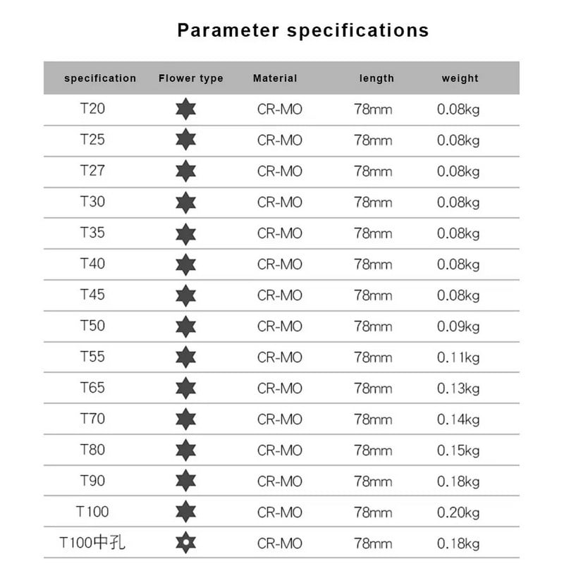 1 vnt 1/2 colio šešiakampio Torx atsuktuvo antgalio smūginės pavaros lizdo adapterio galvutė, skirta smūginiam veržliarakčio lizdo adapterio rankiniam įrankiui T20-T100