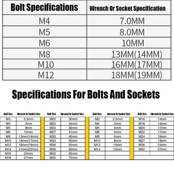 8mm-19mm отворена шестостенна втулка с втулка Гайка Отвертка Ударна електрическа отвертка Гнездо Електрически гаечен ключ 85/120/135mm Адаптер за свредло