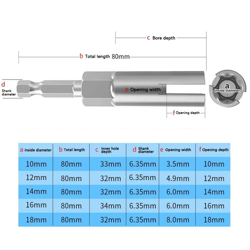 Utični ključ za leptir vijak 1/4" šesterokutni dršku Power Wing Matica Odvijač Slot Wing Nuts Svrdlo 12/16 mm za matične vijke za panel