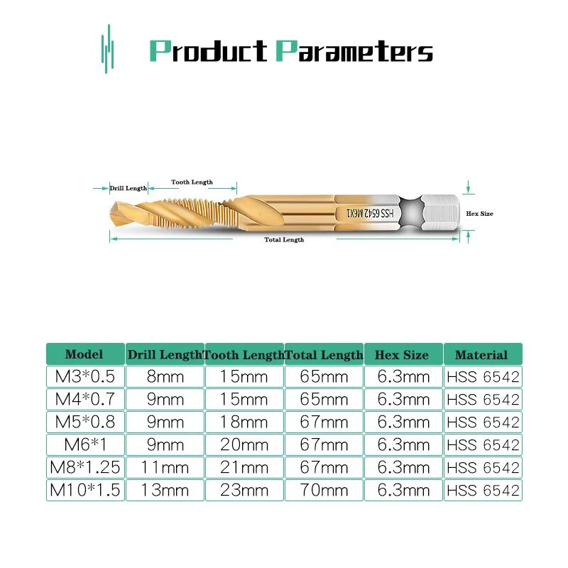 1kom šesterokutni prihvat titanijski obložen HSS navoj za svrdla za metričke nareznice Svrdla za nareznice M3 M4 M5 M6 M8 M10 Ručni alati