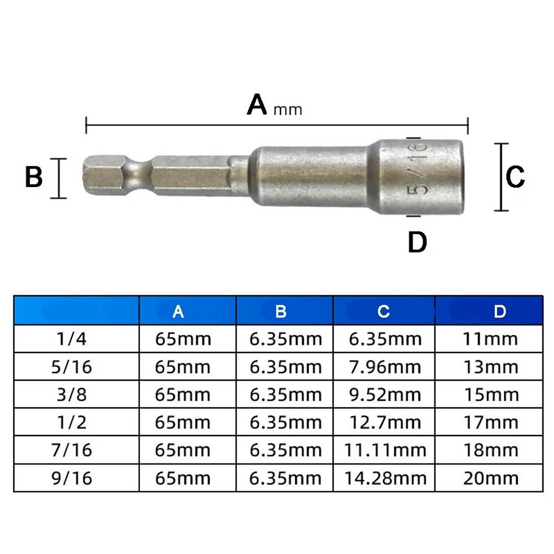 5db ütőaljzat mágneses anya csavarhúzó elektromos fúrószár készlet adapter csavarhúzók javítószerszám 1/4" 5/16" 3/8" 1/2"