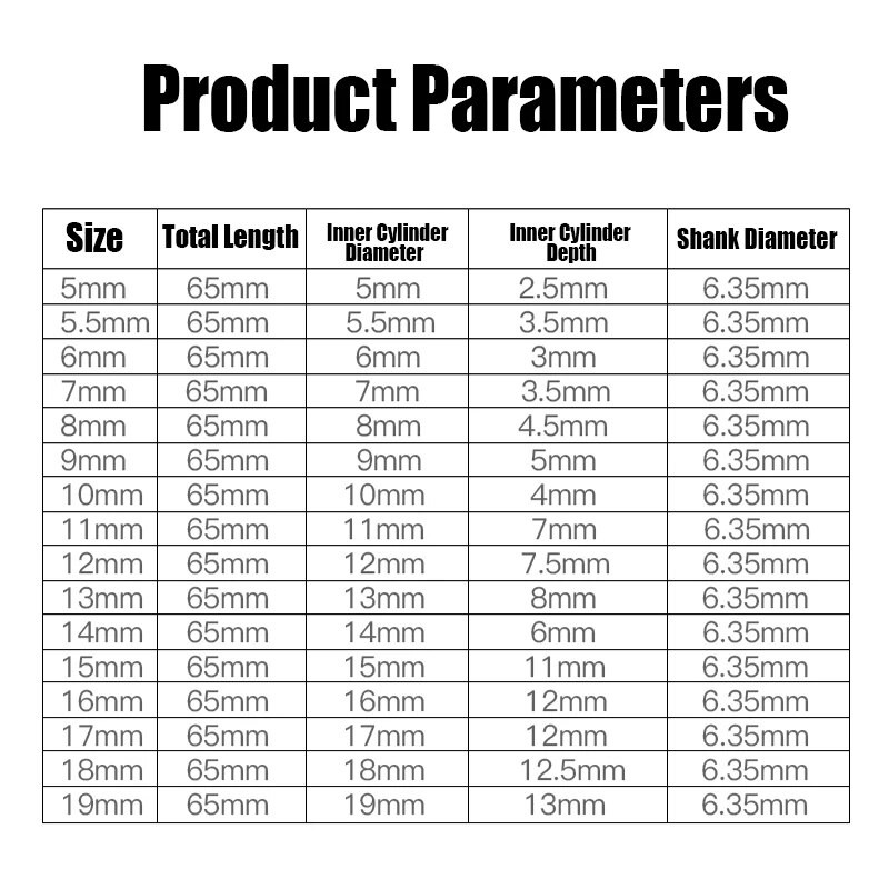 1 KOM 3 MM-24 MM šesterokutni udarni nasadni set nemagnetskih matica, set odvijača 1/4 6,35 mm ključ, 65 mm dugi adapter, komplet utičnica za električnu bušilicu