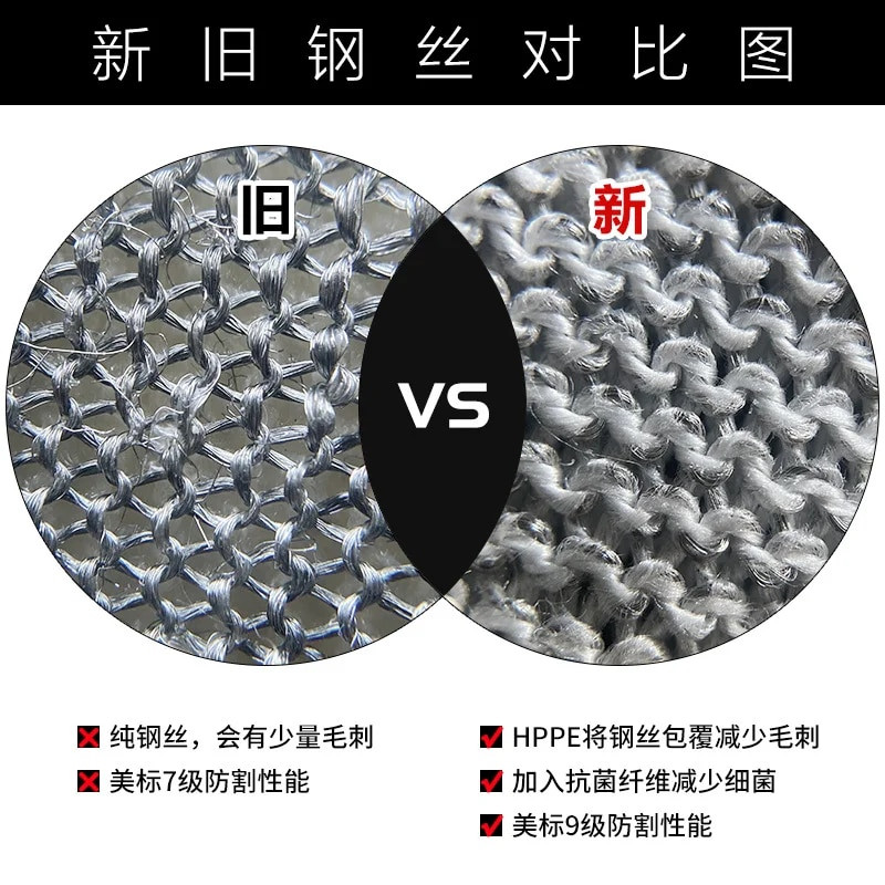 Pjovimams atsparios nerūdijančio plieno pirštinės Darbo apsauginės pirštinės Metalo tinklelis, apsaugantis nuo pjovimo, mėsininko darbuotojo sodo darbo pirštinės