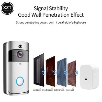 2022 AC 90V-250V 52 Chimes Wireless Doorbell Chime Receiver Home Door Ding Dong Wifi Doorbell Camera Χαμηλή κατανάλωση ενέργειας 110dB