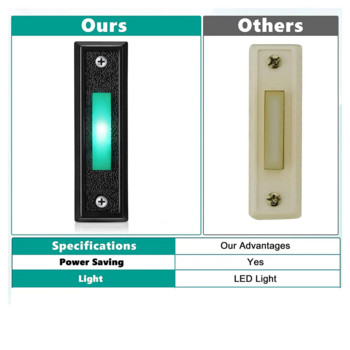 1PCS кабелен бутон за звънец с LED светлина, подмяна на бутона за звънене на вратата, монтиран на стената превключвател за отваряне на врата