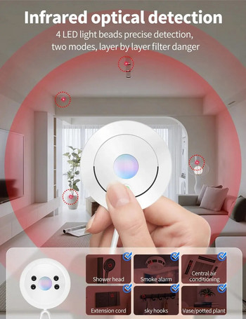 Ανιχνευτής κάμερας για Anti Candid Hidden Camera Detector Security Protection Mini Pinhole Hidden Lens Detect Gadget