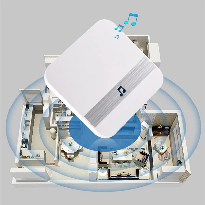 AC90-250V išmanusis belaidis durų skambutis Belaidis WiFi Pradžia Sveiki atvykę į durų skambutį US EU Neperšlampamas 300 m nuotolinis išmanusis durų skambutis