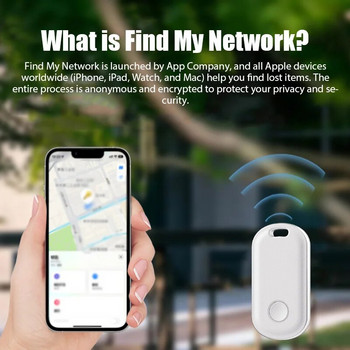 Интелигентен Bluetooth GPS тракер ITag Anti Lost Reminder Device Работи с Apple Find My APP Key Bag Pet Kid Finder MFI Rated Locator