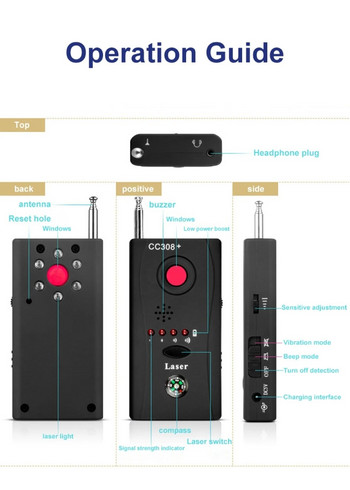 Анти детектор Мини джаджи Finder Камера Bug GSM заглушаване GPS сигнал обектив RF Tracker Мини камера Открива безжично подслушване