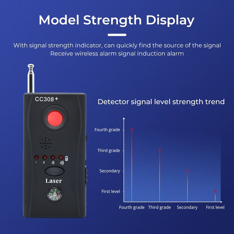 Anti Detector Mini Gadgets Finder Kameros klaida GSM trukdymas GPS signalo objektyvas RF Tracker Mini Camera Aptiks belaidį pokalbį
