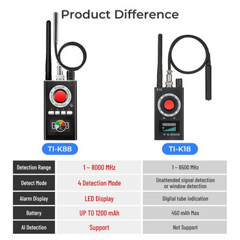 K88 Anti Candid Camera Detector Σαρωτής σήματος RF GPS Ανιχνευτής σφαλμάτων ήχου GSM Finder Jammer Audio Signal Blocker Protect Privacy