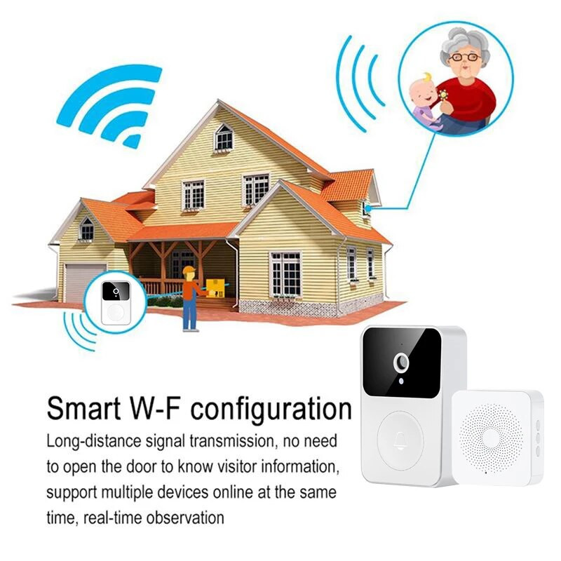 Sonerie fără fir WiFi 1080P Cameră de securitate Sonerie pentru ușă Video Interfon Smart Home Monitor IR Night Vision Impermeabil