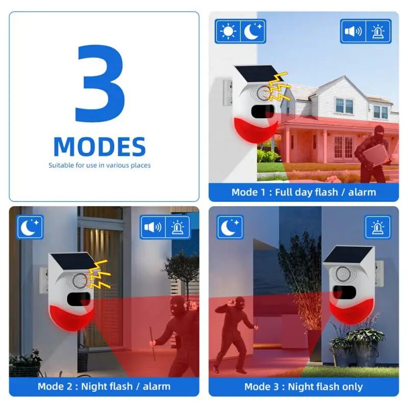 Žmogaus kūno indukcinė šeimos saugos signalizacijos sistema išmaniųjų namų valdymo sistema infraraudonųjų spindulių garso ir šviesos signalizacijos lemputė belaidė Rf433