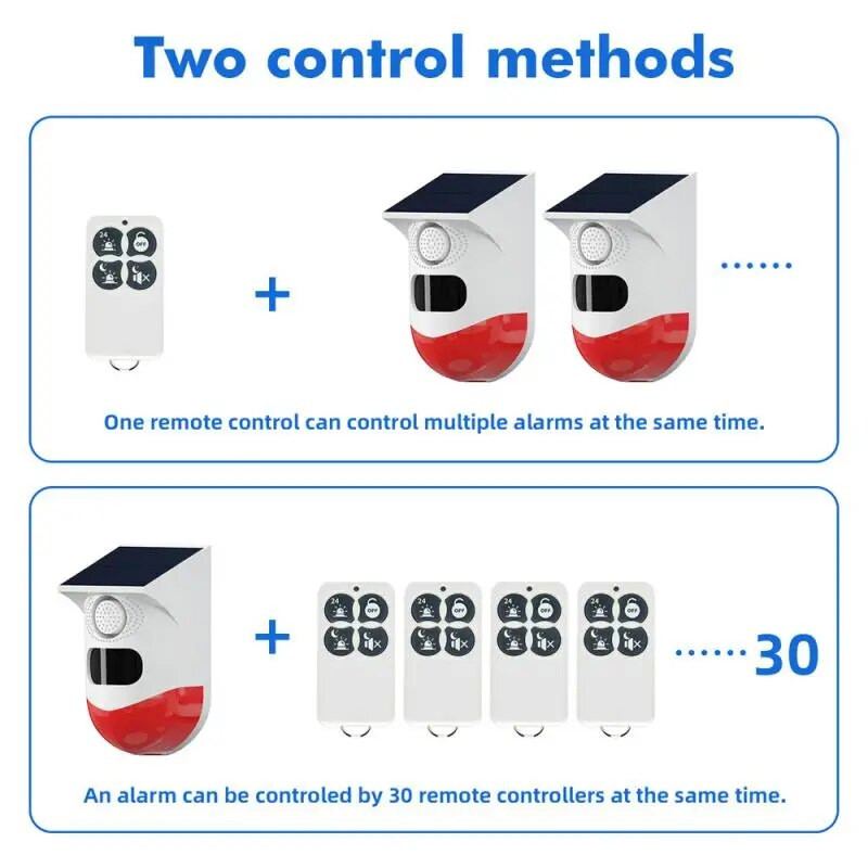 Žmogaus kūno indukcinė šeimos saugos signalizacijos sistema išmaniųjų namų valdymo sistema infraraudonųjų spindulių garso ir šviesos signalizacijos lemputė belaidė Rf433