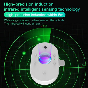 НОВ детектор за скрита камера Ocultas Автоматична инфрачервена аларма Хакерски устройства Защита от грешки Мини шпионски джаджи Професионални
