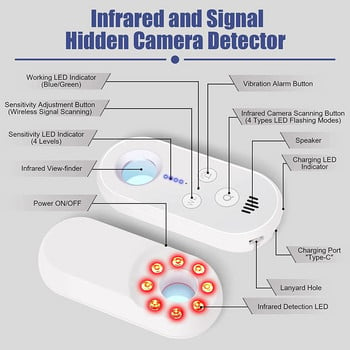 Ανιχνευτής κρυφής κάμερας 3 σε 1 Προστασία ασφαλείας Anti Spy Gadget GPS RF Signal Tracker Finder Υποκλοπή σφαλμάτων Συσκευή USB Φόρτιση