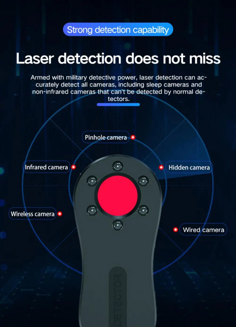 NovéPre skrytú kameru,Bezpečnostná ochranaPre špionážnu kameruPre kameruInfračervená detekčná kameraPrevencia monitorovania,Pre zariadenia Hotel