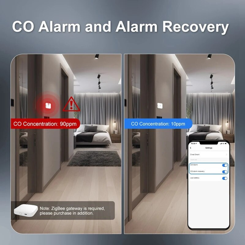 MOES Tuya Zigbee CO detektora trauksmes gāzes noplūdes oglekļa monoksīda detektors viedās drošības mājas lapa