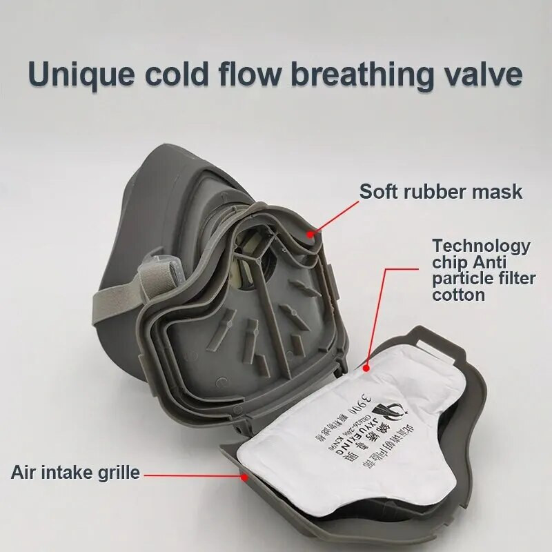 Félarcú pormaszk légzőkészülék porálló munkabiztonsági gumimaszk pamut szűrő barkácsházhoz tiszta asztalos építő polírozás