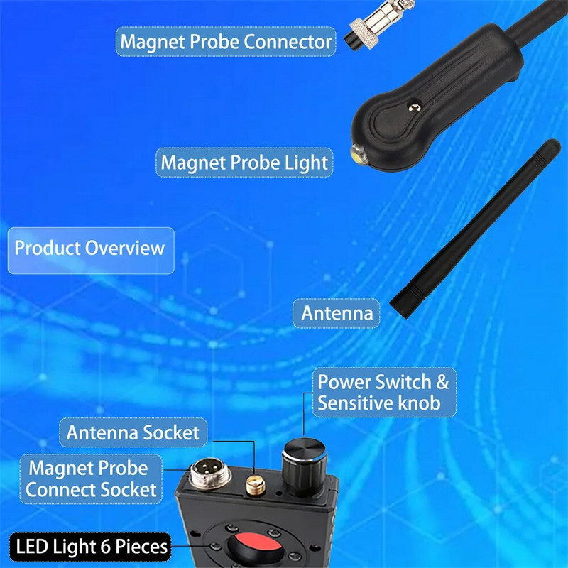 Tracker Detect Bežični proizvodi GPS Jaki magnetski lokator Detektor Anti-špijunska Anti-iskrena kamera GSM Rf Signa Detektor detekcije