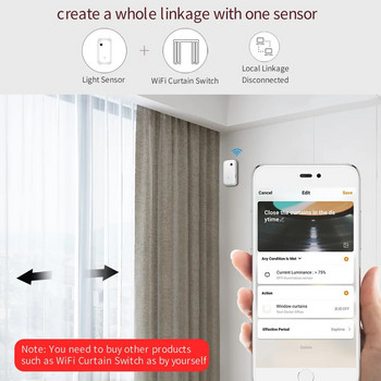 Tuya WiFi ZigBee Light Sensor Интелигентен сензор за домашно осветление Детектор за яркост Automation Работа с Smart life Linkage
