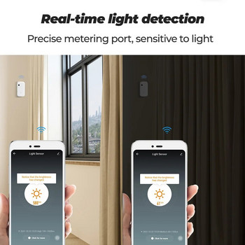 Tuya WiFi ZigBee Light Sensor Интелигентен сензор за домашно осветление Детектор за яркост Automation Работа с Smart life Linkage