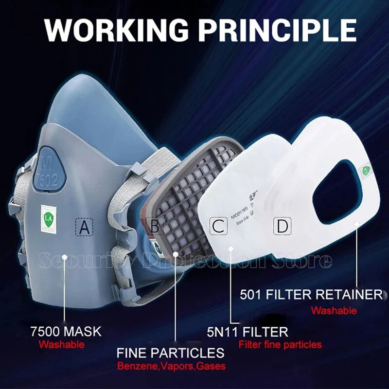 17in1 7502 Respirator cu gaz praf Mască de praf pentru jumătate de față pentru vopsire Pulverizare Vapori organici Filtru de gaz chimic Siguranța muncii pentru 3M