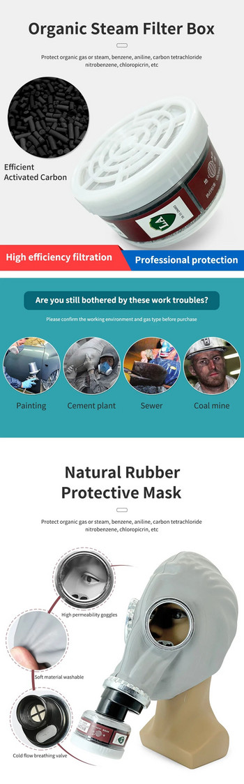 Νέα μάσκα πολλαπλών χρήσεων Μαύρη μάσκα αερίου πολλαπλών χρήσεων Σπρέι βαφής με φυτοφάρμακο με φυσικό καουτσούκ Μάσκα χημικής πρόληψης