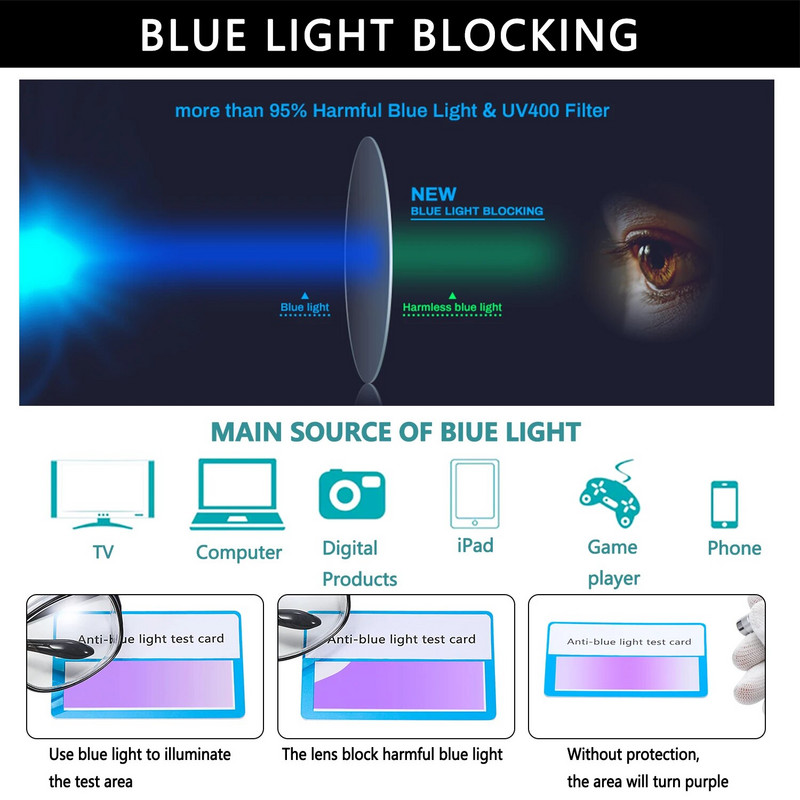 1 vnt Apsauginiai akiniai nuo rūko apsaugantys nuo žiedadulkių apsauginiai akiniai vyrams ir moterims Mėlyni šviesą blokuojantys akiniai Akių apsaugos akiniai