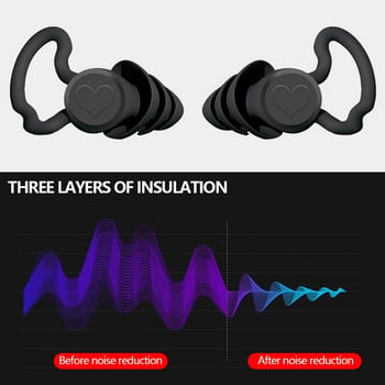 1 ζεύγος ωτοασπίδων κατά του θορύβου Hear Protect Sound Insulation Ear plug for Sleeping Μελέτη συναυλίας Ωτοασπίδα σιλικόνης μείωσης θορύβου