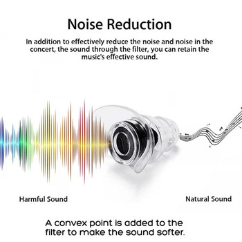 1 Ζεύγος ωτοασπίδες ακύρωσης θορύβου για ύπνο Μελέτη συναυλία Hear Safe ακύρωσης θορύβου Προστασία ακοής Μαλακές ωτοασπίδες σιλικόνης