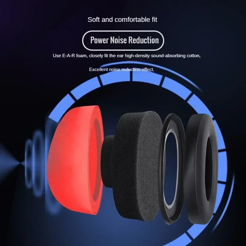 Kuulmiskaitse Põrutusvastane kaitse Kõrvakaitse Kõrvaklapid jahipidamiseks Mürasummutus Helikindlad Tulistamiskõrvakaitsed