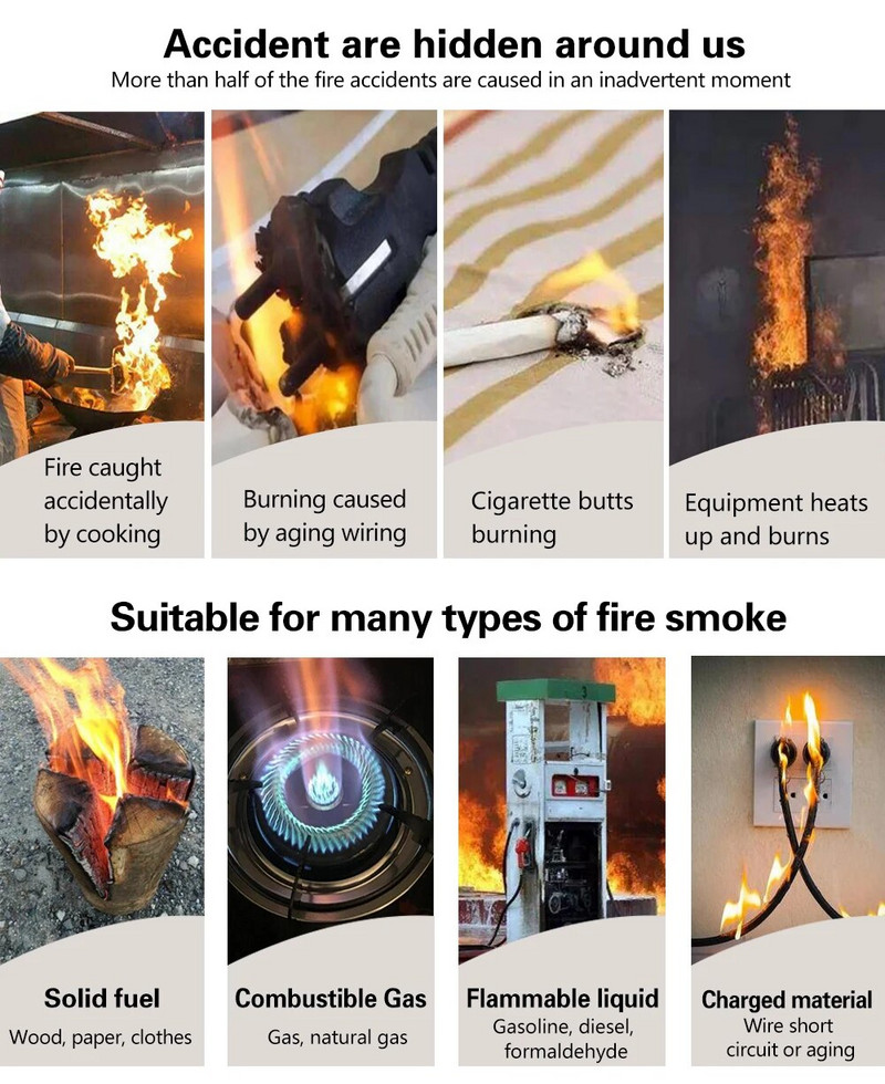 WiFi funkcija Tuya APP dūmų detektoriaus jutiklis ir anglies monoksido bendro dujų detektorius dūmų gaisro garso signalizacija