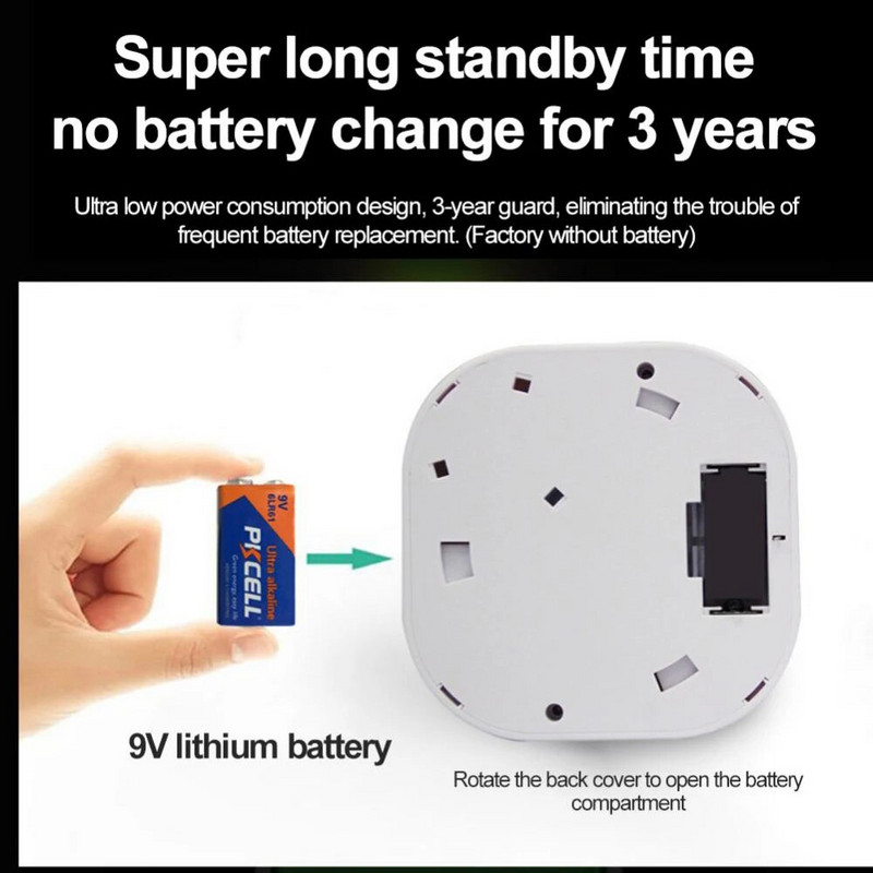 Tuya Zigbee/Wifi детектор за дим Домашна сигурност Предотвратяване на безопасност Сензор за дим Звукова аларма Работа с Zigbee Hub